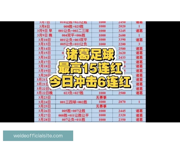 意甲赛季最新比分分析：各队表现与竞争态势深度解读