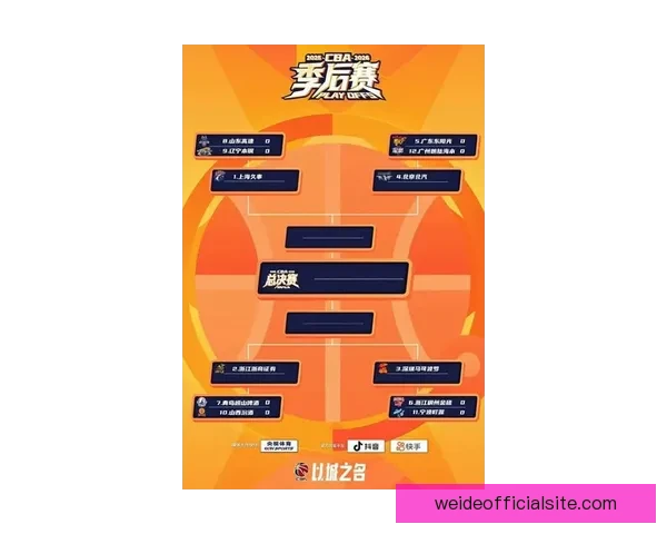 广东足球超级联赛:新赛季球队阵容与战术分析全面解析 广东足球超级联赛:新赛季球队阵容与战术分析全面解析
