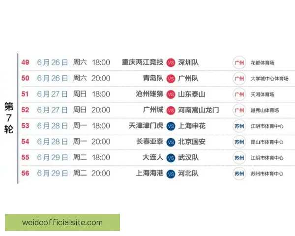 苏州超级联赛最新赛程与官方动态全览 苏州超级联赛最新赛程与官方动态全览