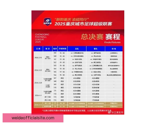 重庆超级联赛最新比分出炉各队激战积分榜形势再度生变