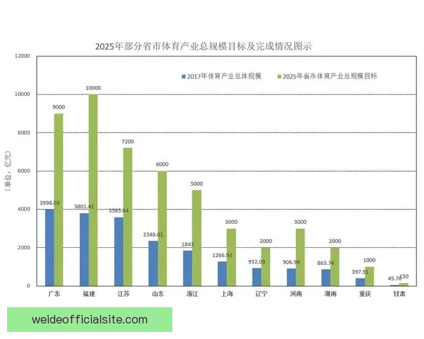 体育竞技中技术动作优化与数据分析的系统研究与应用探索
